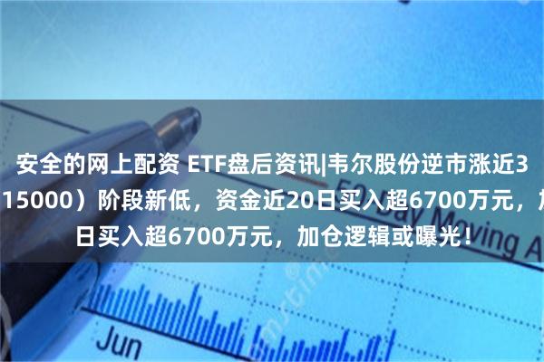 安全的网上配资 ETF盘后资讯|韦尔股份逆市涨近3%！科技ETF（515000）阶段新低，资金近20日买入超6700万元，加仓逻辑或曝光！