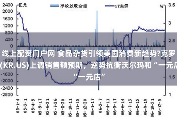 线上配资门户网 食品杂货引领美国消费新趋势?克罗格(KR.US)上调销售额预期，逆势抗衡沃尔玛和“一元店”