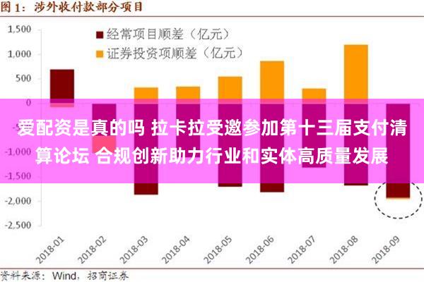 爱配资是真的吗 拉卡拉受邀参加第十三届支付清算论坛 合规创新助力行业和实体高质量发展