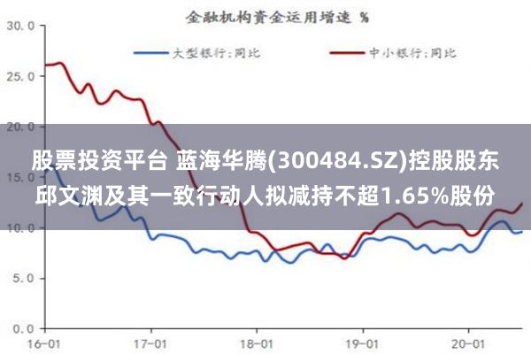 股票投资平台 蓝海华腾(300484.SZ)控股股东邱文渊及其一致行动人拟减持不超1.65%股份