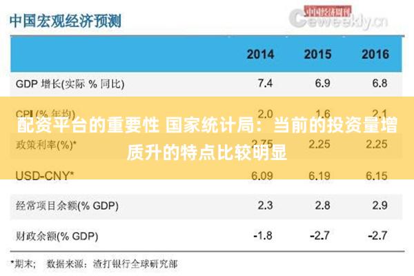 配资平台的重要性 国家统计局：当前的投资量增质升的特点比较明显