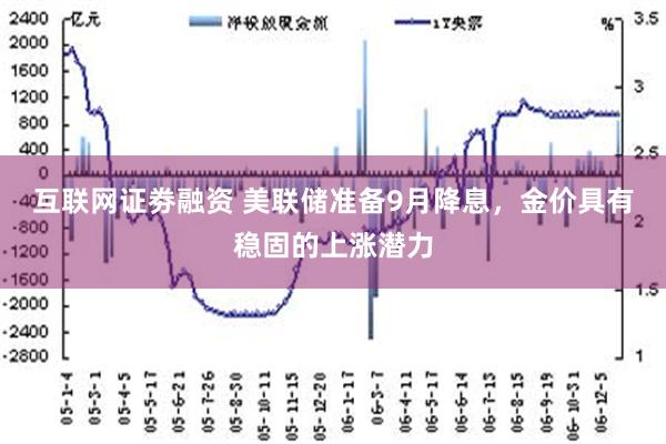 互联网证劵融资 美联储准备9月降息，金价具有稳固的上涨潜力