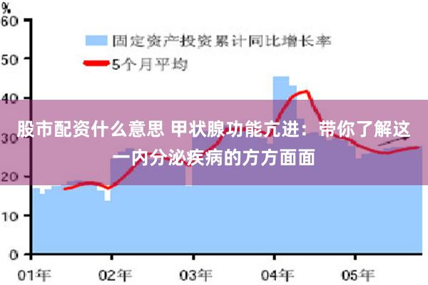 股市配资什么意思 甲状腺功能亢进：带你了解这一内分泌疾病的方方面面