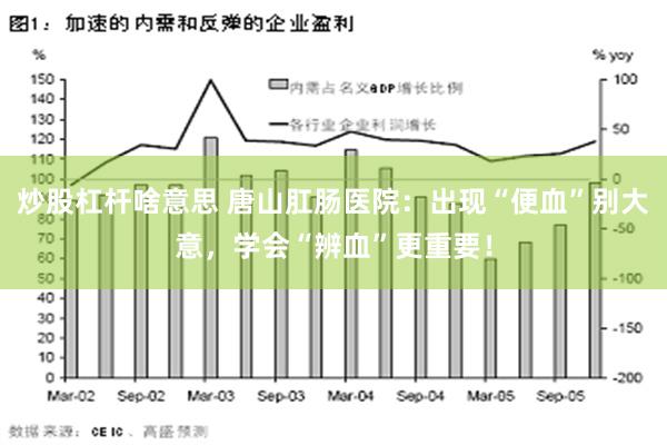 炒股杠杆啥意思 唐山肛肠医院：出现“便血”别大意，学会“辨血”更重要！