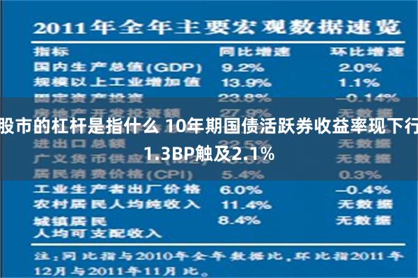 股市的杠杆是指什么 10年期国债活跃券收益率现下行1.3BP触及2.1%