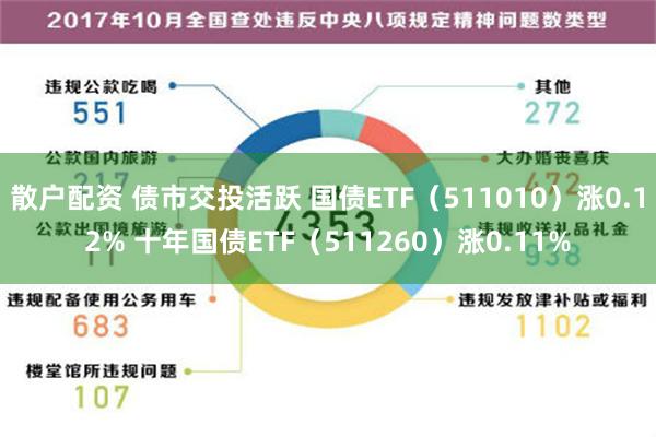 散户配资 债市交投活跃 国债ETF（511010）涨0.12% 十年国债ETF（511260）涨0.11%