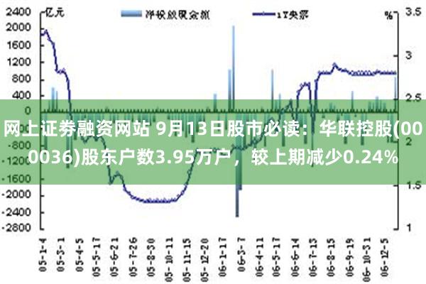 网上证劵融资网站 9月13日股市必读：华联控股(000036)股东户数3.95万户，较上期减少0.24%