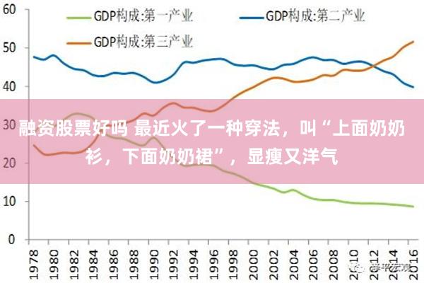 融资股票好吗 最近火了一种穿法，叫“上面奶奶衫，下面奶奶裙”，显瘦又洋气