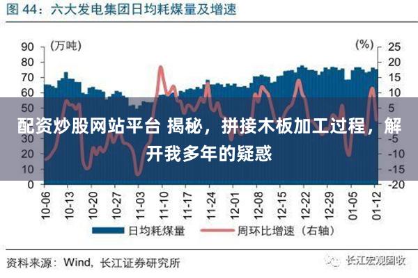 配资炒股网站平台 揭秘，拼接木板加工过程，解开我多年的疑惑