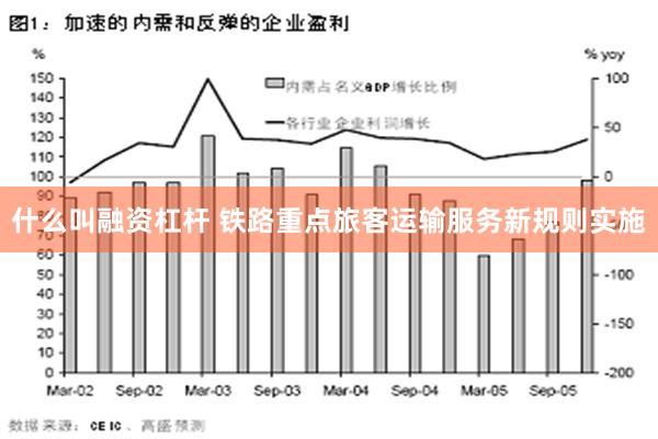 什么叫融资杠杆 铁路重点旅客运输服务新规则实施