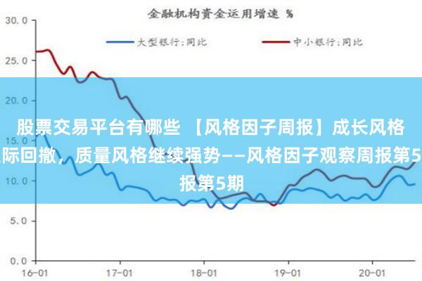 股票交易平台有哪些 【风格因子周报】成长风格边际回撤，质量风格继续强势——风格因子观察周报第5期