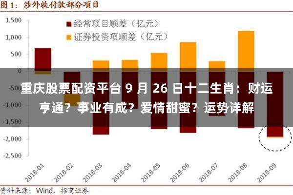 重庆股票配资平台 9 月 26 日十二生肖：财运亨通？事业有成？爱情甜蜜？运势详解