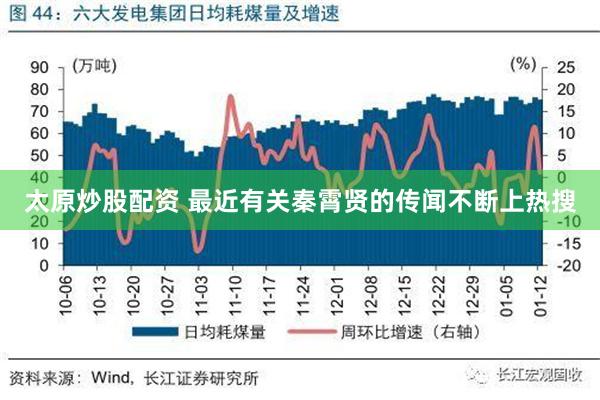 太原炒股配资 最近有关秦霄贤的传闻不断上热搜