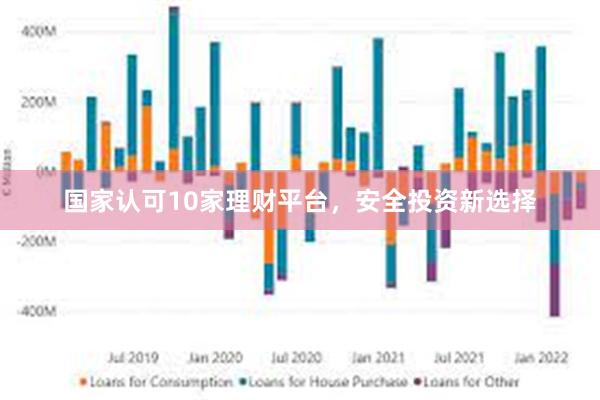 国家认可10家理财平台，安全投资新选择