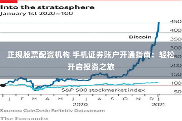 正规股票配资机构 手机证券账户开通指南：轻松开启投资之旅