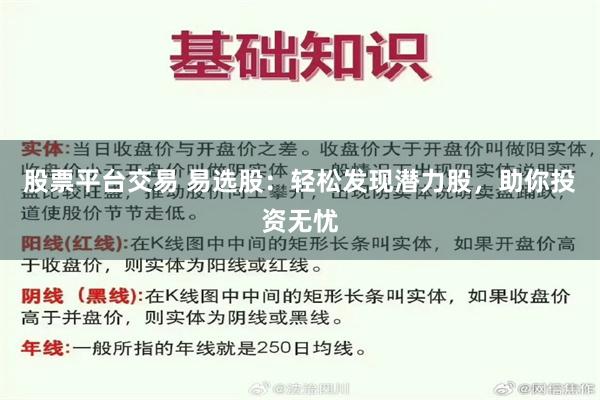 股票平台交易 易选股：轻松发现潜力股，助你投资无忧