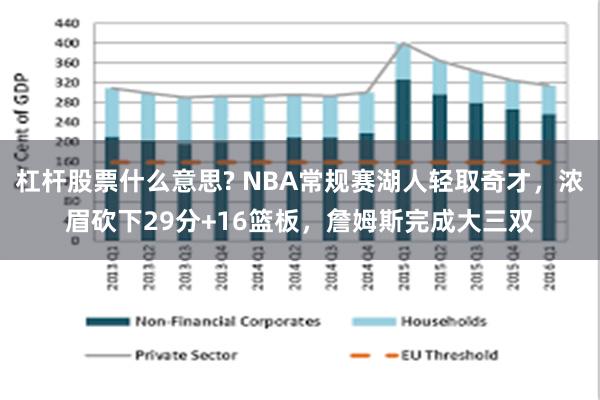 杠杆股票什么意思? NBA常规赛湖人轻取奇才，浓眉砍下29分+16篮板，詹姆斯完成大三双