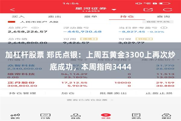 加杠杆股票 郑氏点银：上周五黄金3300上再次炒底成功，本周指向3444